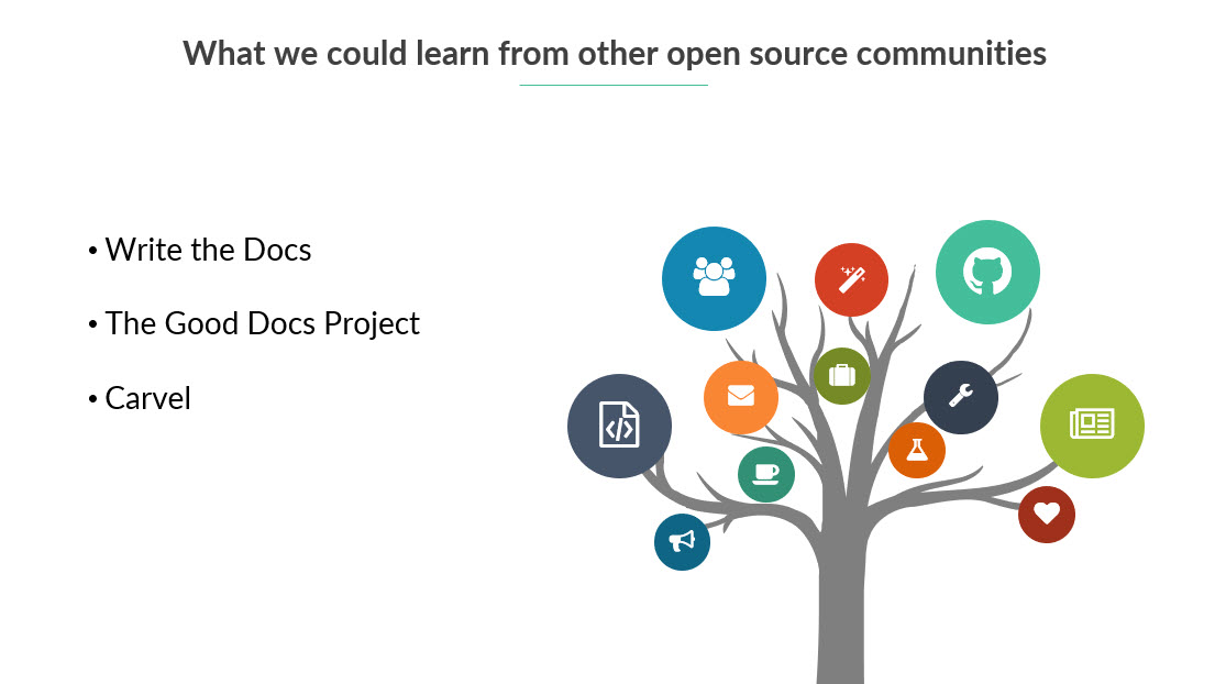 Lessons from other open source communities