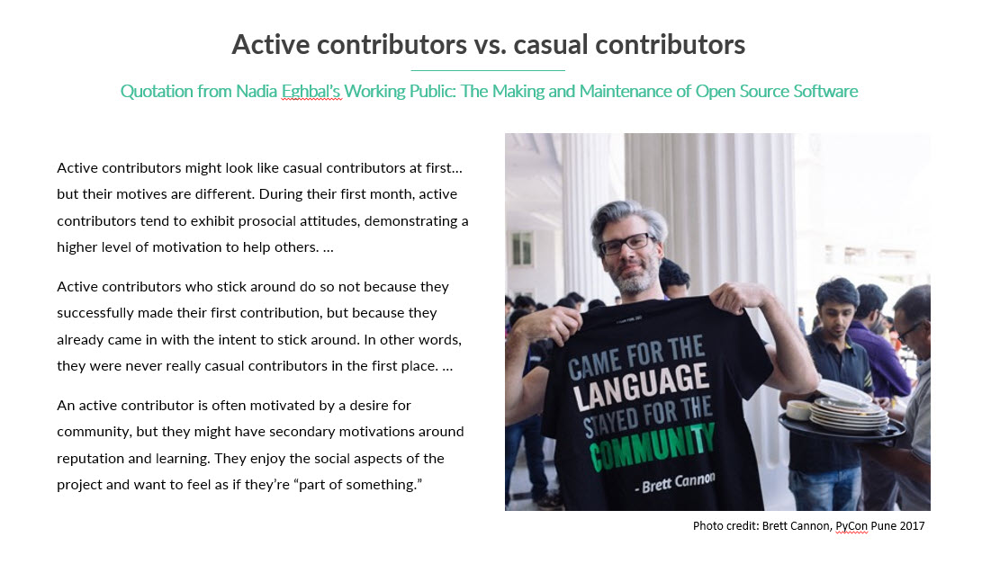 Active contributors