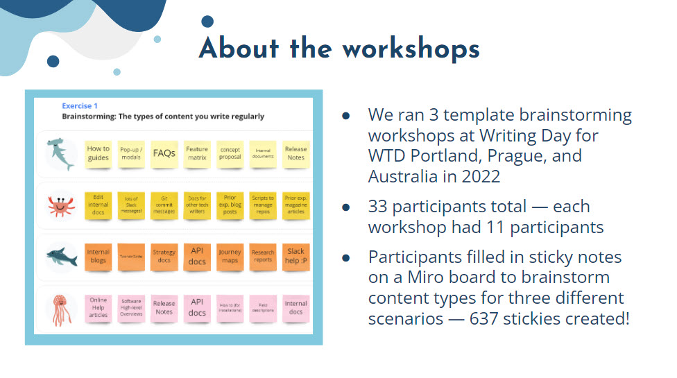 About the workshops