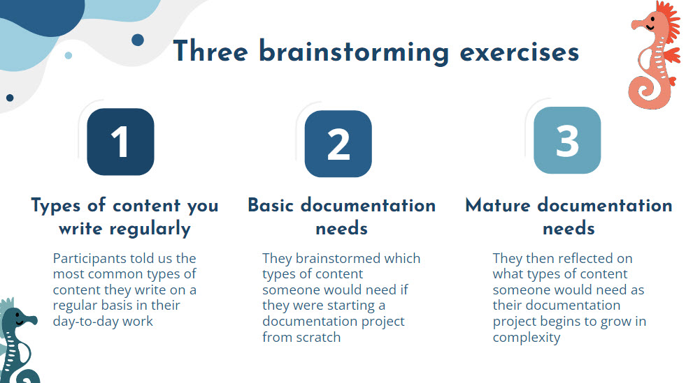 Brainstorming exercises